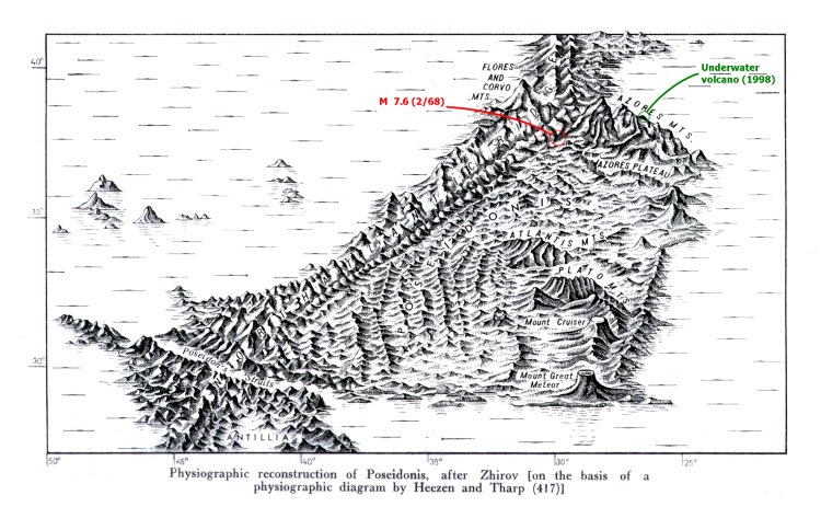 Zhirov's reconstruction of Poseidonis, Mid-Atlantic